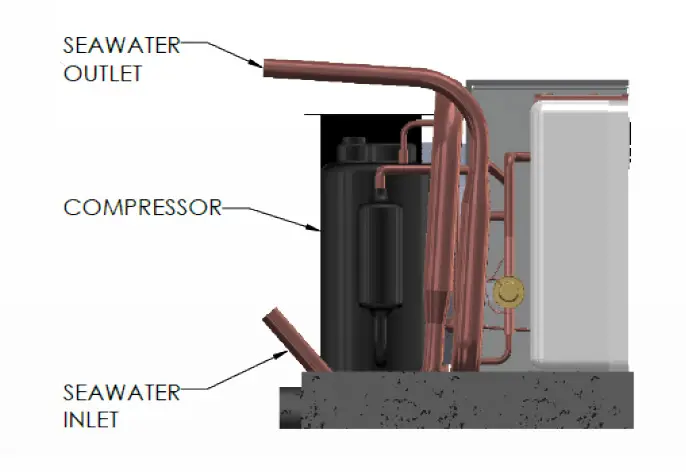 Marine Air Conditioning_Marine Refrigeration_Flow-Marine Systems_Self Contained Unit_Air Handler_Side View